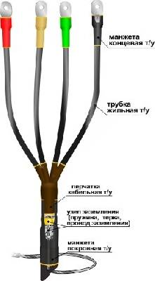 Муфта кабельная концевая 1КВТп-4х(16-25)без наконечников